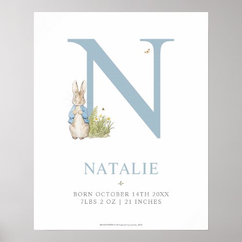 Peter Rabbit  Personalized Letter N Poster