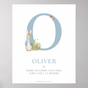 Peter Rabbit   Personalized Letter O Poster