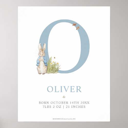 Peter Rabbit  Personalized Letter O Poster