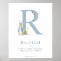 Peter Rabbit | Personalized Letter R Poster