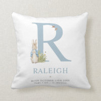 Peter Rabbit | Personalized Letter R