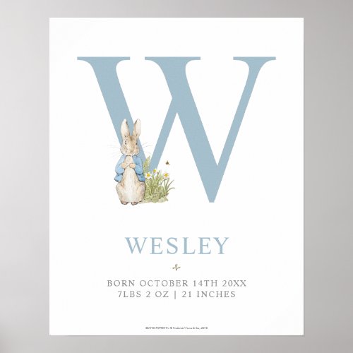 Peter Rabbit  Personalized Letter W Poster