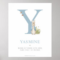 Peter Rabbit | Personalized Letter Y Poster