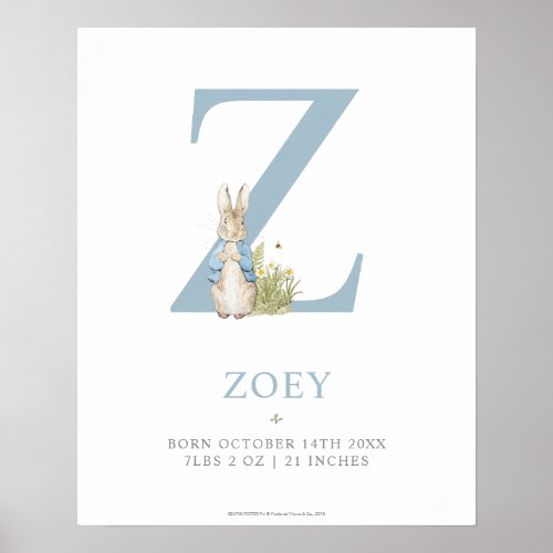 Peter Rabbit  Personalized Letter Z Poster