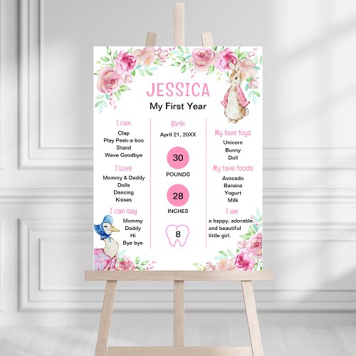 Peter Rabbit Pink 1st Birthday Milestone Foam Board