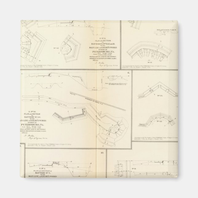 Petersburg, Va batteries, siege Magnet (Front)