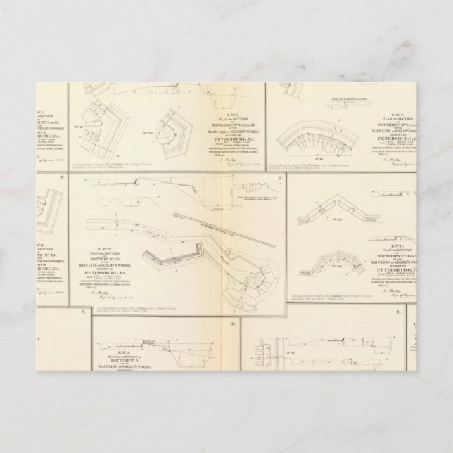 Petersburg, Va batteries, siege Postcard (Front)