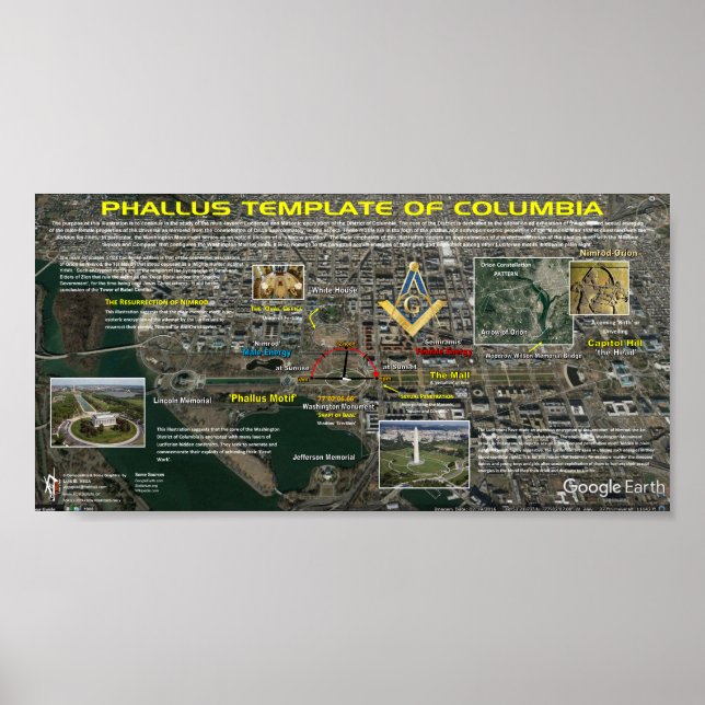 Phallus Template of Columbia Poster (Front)