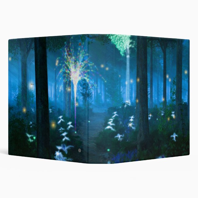 Phantastes: Night in Fairy Land Binder (Background)