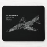 Phantom Fighter Jet (supersonic Aircraft) Pilot Mouse Pad at Zazzle