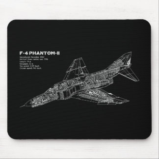 Phantom Fighter Jet (Supersonic Aircraft) Pilot Mouse Pad