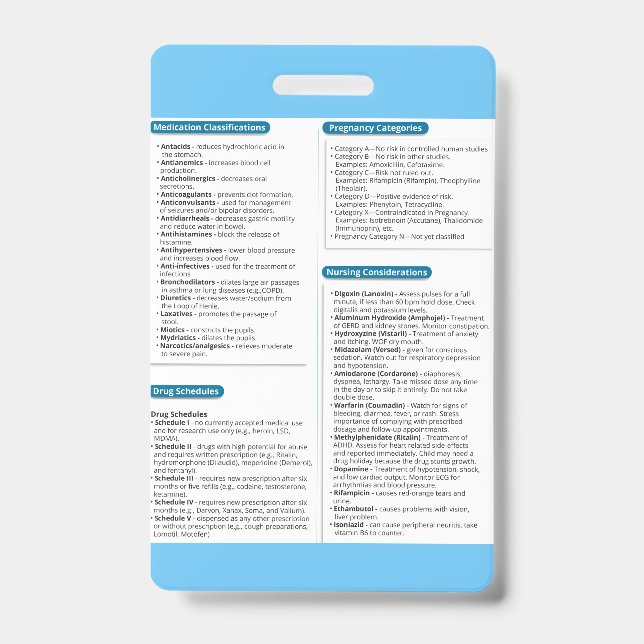 Pharamcolgy Quick Reference Badge (Front)