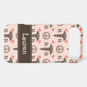 Pharmacist Caduceus iPhone 4 4s Case-Mate Cover (Back (Horizontal))