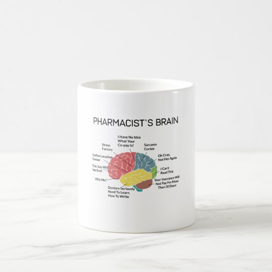 Funny "Atlas Of A Pharmacist's Brain" Coffee Mug - 11 Oz Ceramic, Dishwasher Safe, Great Gift Idea - View #6