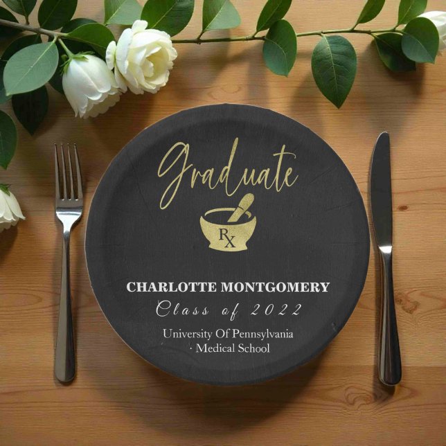 Pharmacy School Graduation Paper Plates (Creator Uploaded)