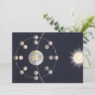 Phases of Moon with Earth & Sun, Vintage Astronomy