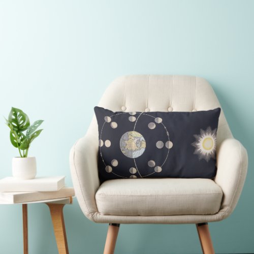 Phases of Moon with Earth  Sun Vintage Astronomy Lumbar Pillow