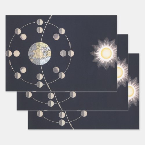 Phases of Moon with Earth  Sun Vintage Astronomy Wrapping Paper Sheets