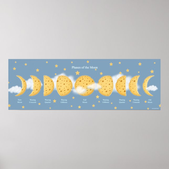 Phases of the Cheese Moon Grey Sky Lunar Chart (Front)