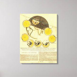 Phases of the Moon Around the Earth Map Canvas Print