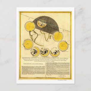 Phases of the Moon Around the Earth Map Postcard