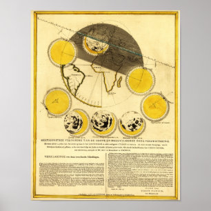 Phases of the Moon Around the Earth Map Poster