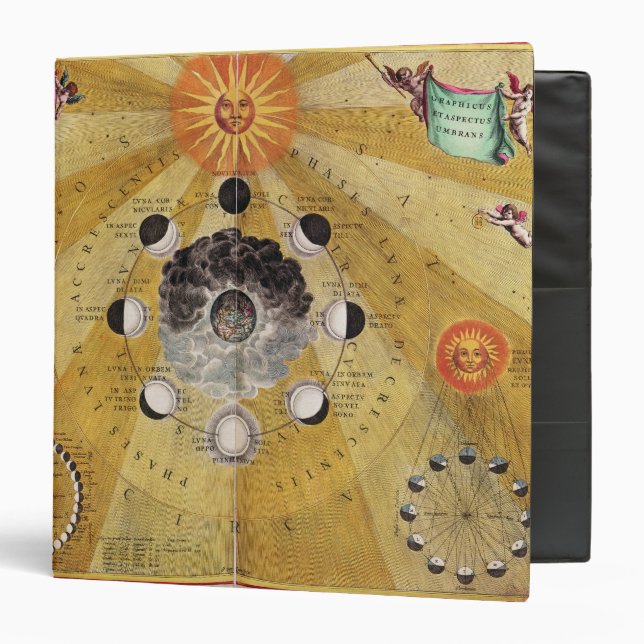 Phases of the Moon, from 'The Celestial Atlas 3 Ring Binder (Front/Inside)