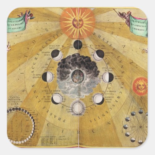 Phases of the Moon from The Celestial Atlas Square Sticker