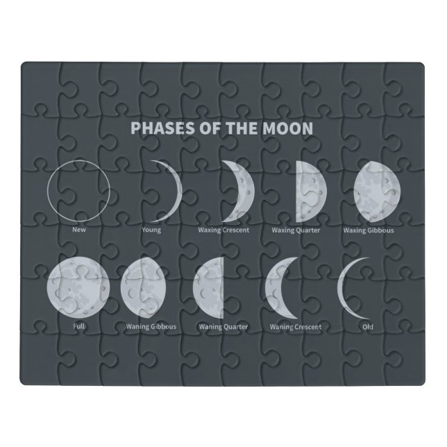 Phases of the Moon Jigsaw Puzzle (Puzzle Horizontal)
