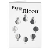 Phases of the Moon - Northern Hemisphere Card (Front)
