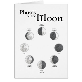 Phases of the Moon - Northern Hemisphere Card