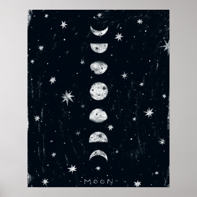 Phases of the moon poster (Front)