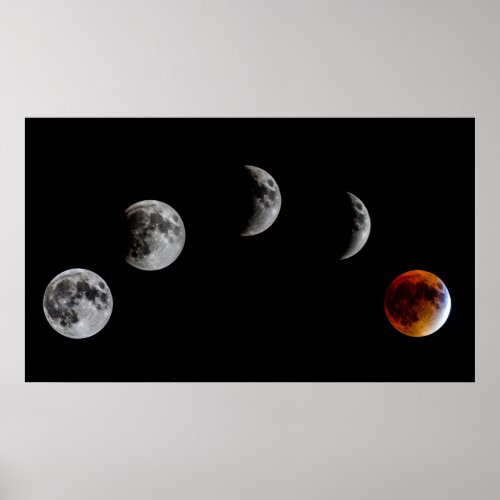 Phases of the Super Blood Moon Poster