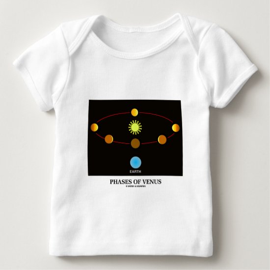 Phases Of Venus (Astronomy) Baby T-Shirt
