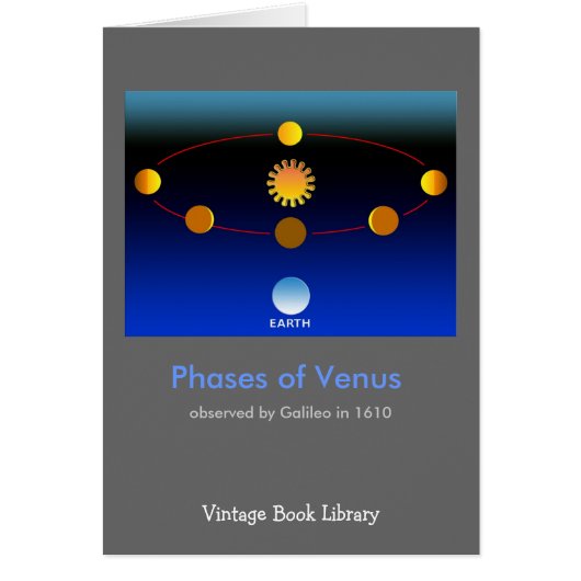Phases of Venus Cards (Front)