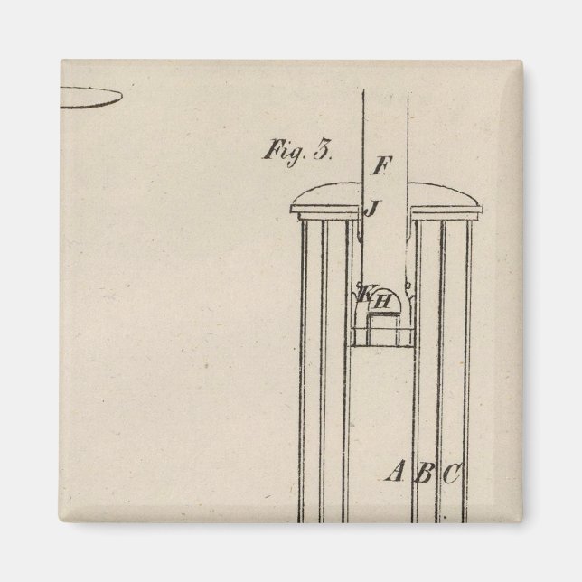 Philadelphia, Pennsylvania Magnet (Front)