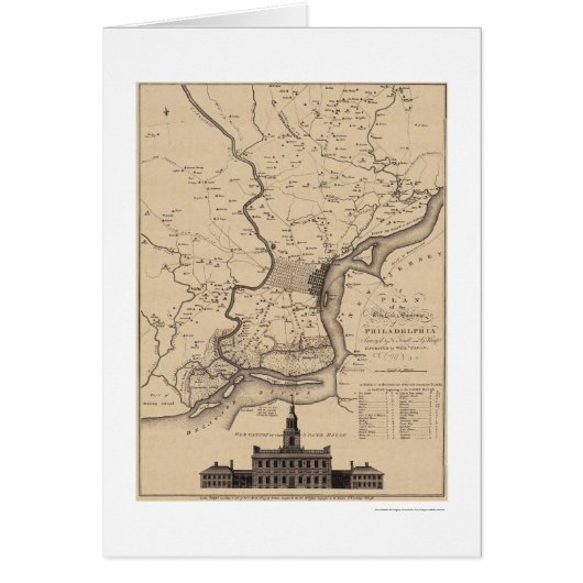 Philadelphia Plan Map - 1777 (Front)