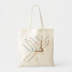 Philadelphia subway Bag