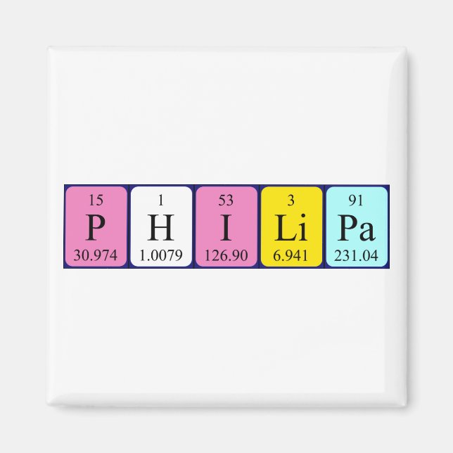 Philipa periodic table name magnet (Front)