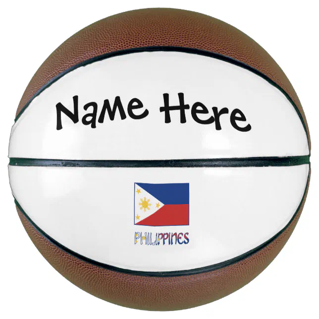 What's Your Basketball Nickname Game WITH NAMETAGS SIGN 