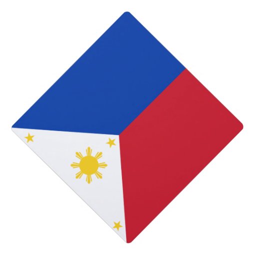 Philippines Flag Graduation Cap Topper | Zazzle