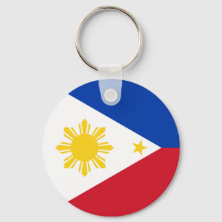 Philippines Flag jGibney The MUSEUM Zazzle Keychain