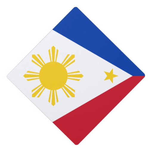 Philippines & Philippine Flag Students /University Graduation Cap ...