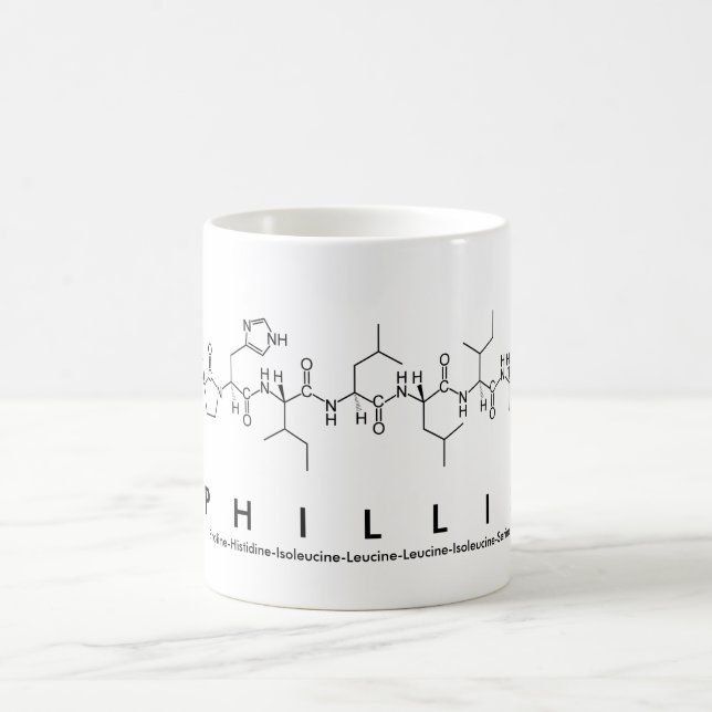 Phillis peptide name mug (Center)