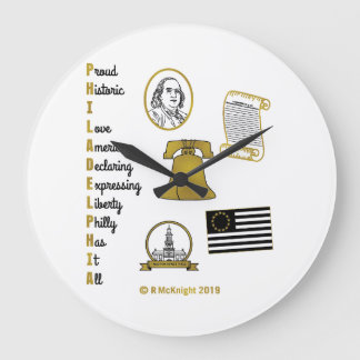 Philly Acronym Wall Clock