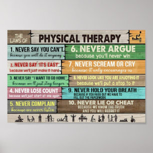 Phisical therapy vintage poster