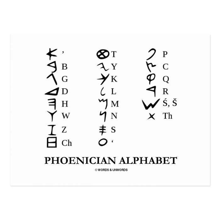 Phoenician Alphabet (Linguistics Cryptography) Postcards