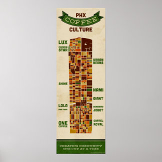Phoenix Coffee Culture - Large Poster