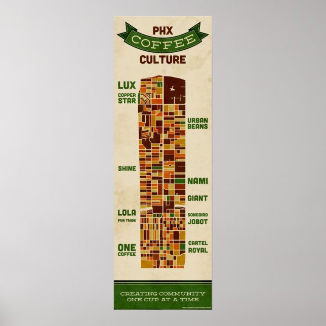 Phoenix Coffee Culture - Large Poster (Front)
