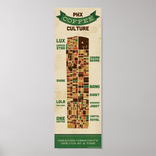 Phoenix Coffee Culture - Small Poster (Front)